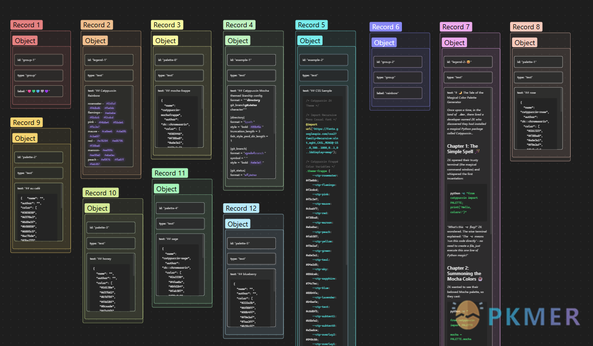 Obsidian 插件：Semantic JSON--