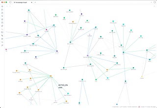 Obsidian 插件：Simple Graph Builder