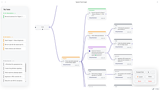 Obsidian 插件：Spatial Task Graph
