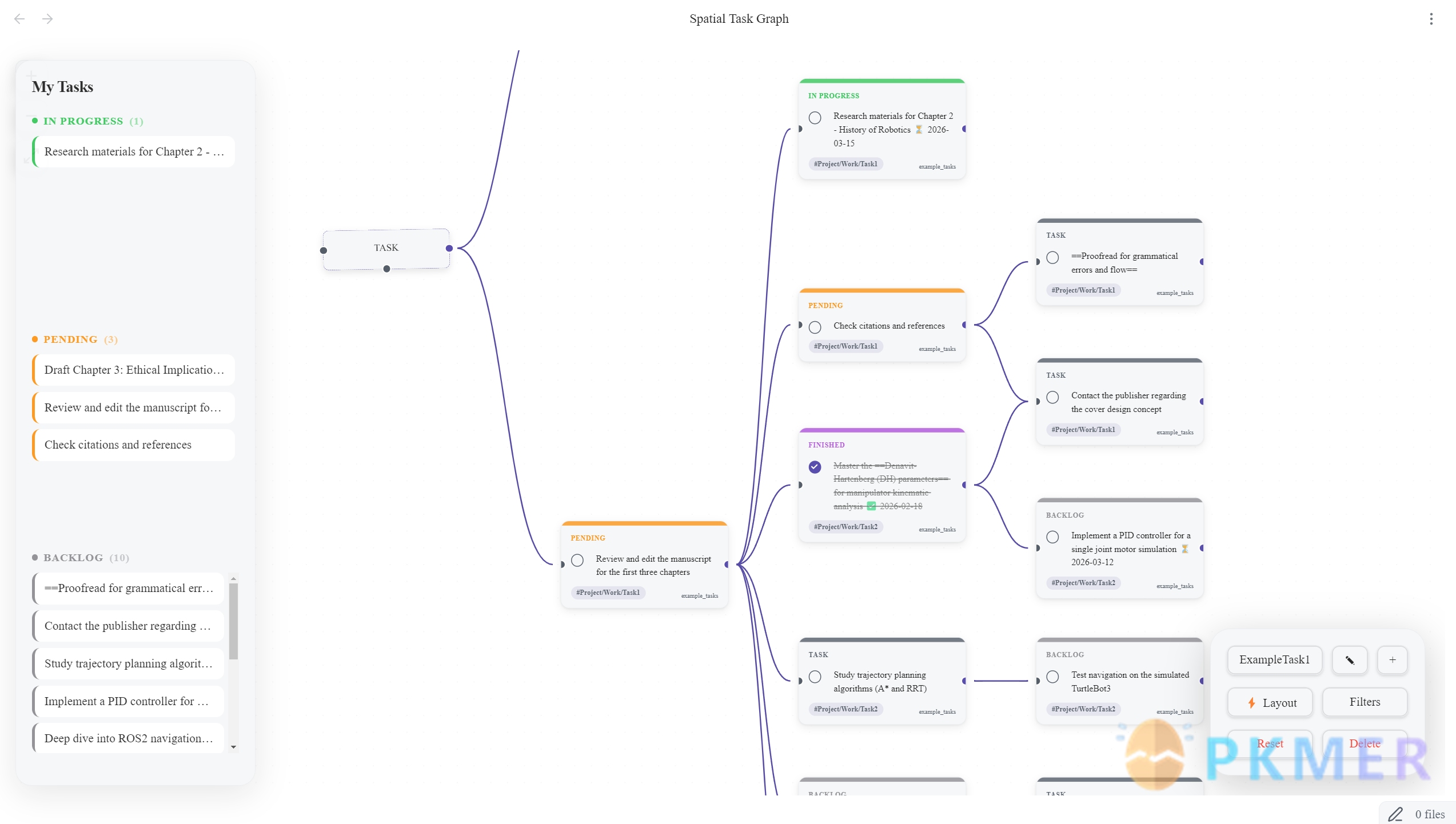 Obsidian 插件：Spatial Task Graph--