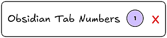 Obsidian 插件：Tab Numbers