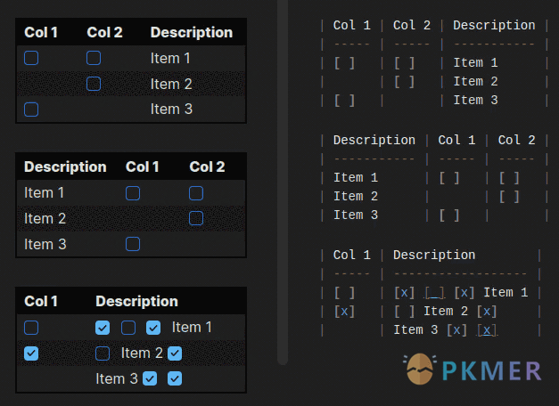 Obsidian 插件：Table Checkbox Renderer--
