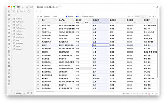Obsidian 插件：Tablite