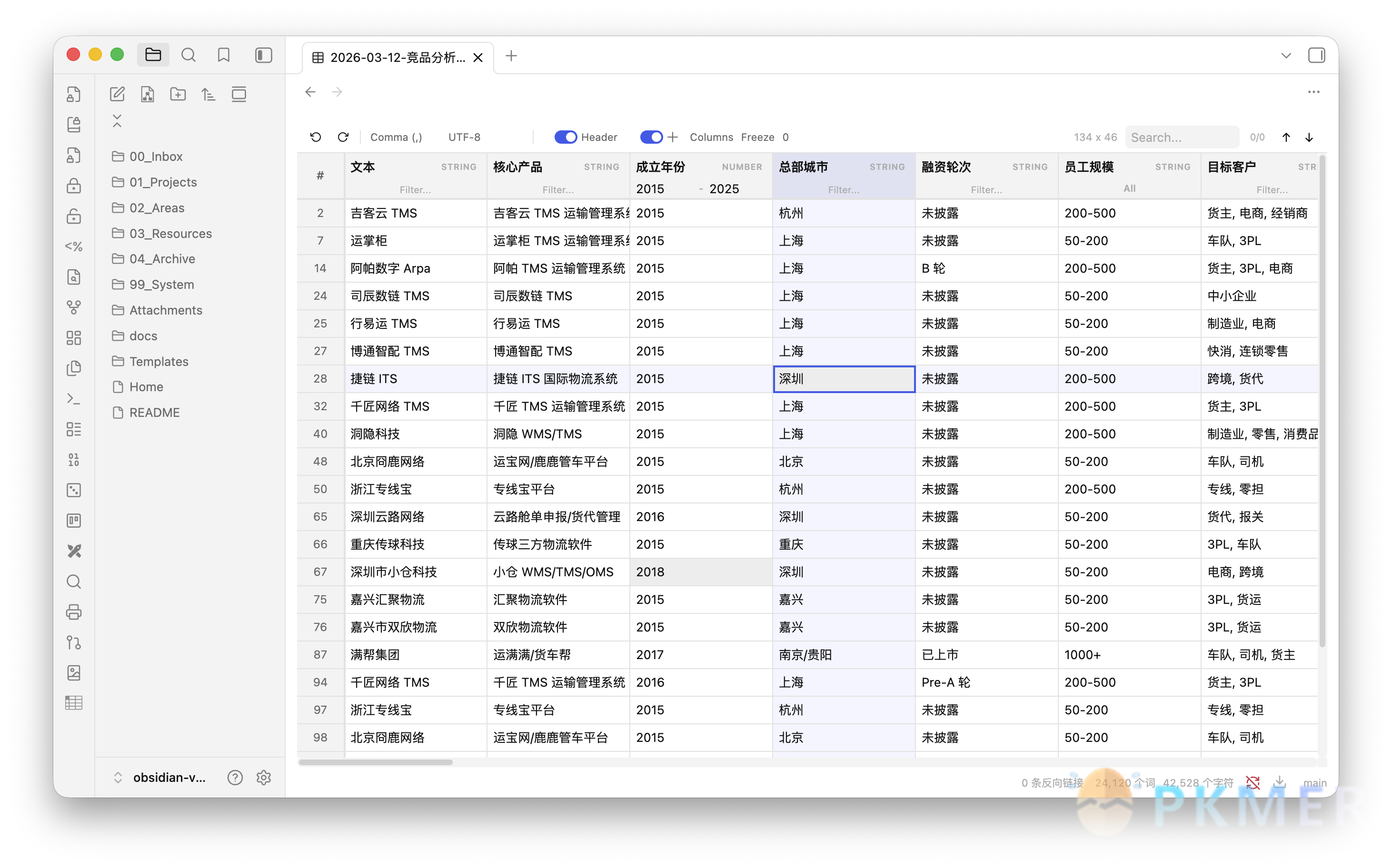 Obsidian 插件：Tablite--