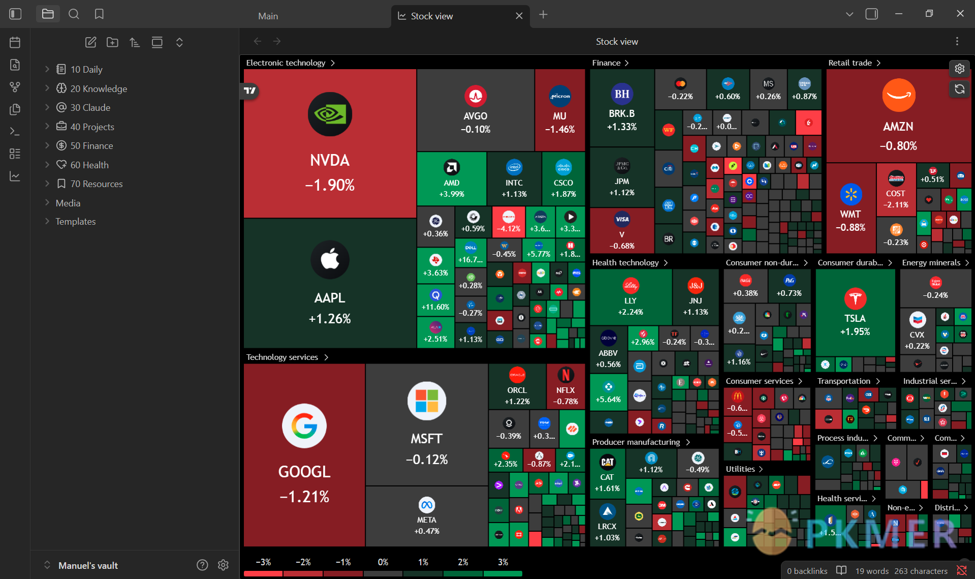 Obsidian 插件：TradingView Widget--