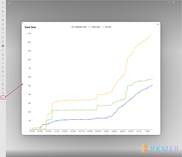 Obsidian 插件：Vault Size History