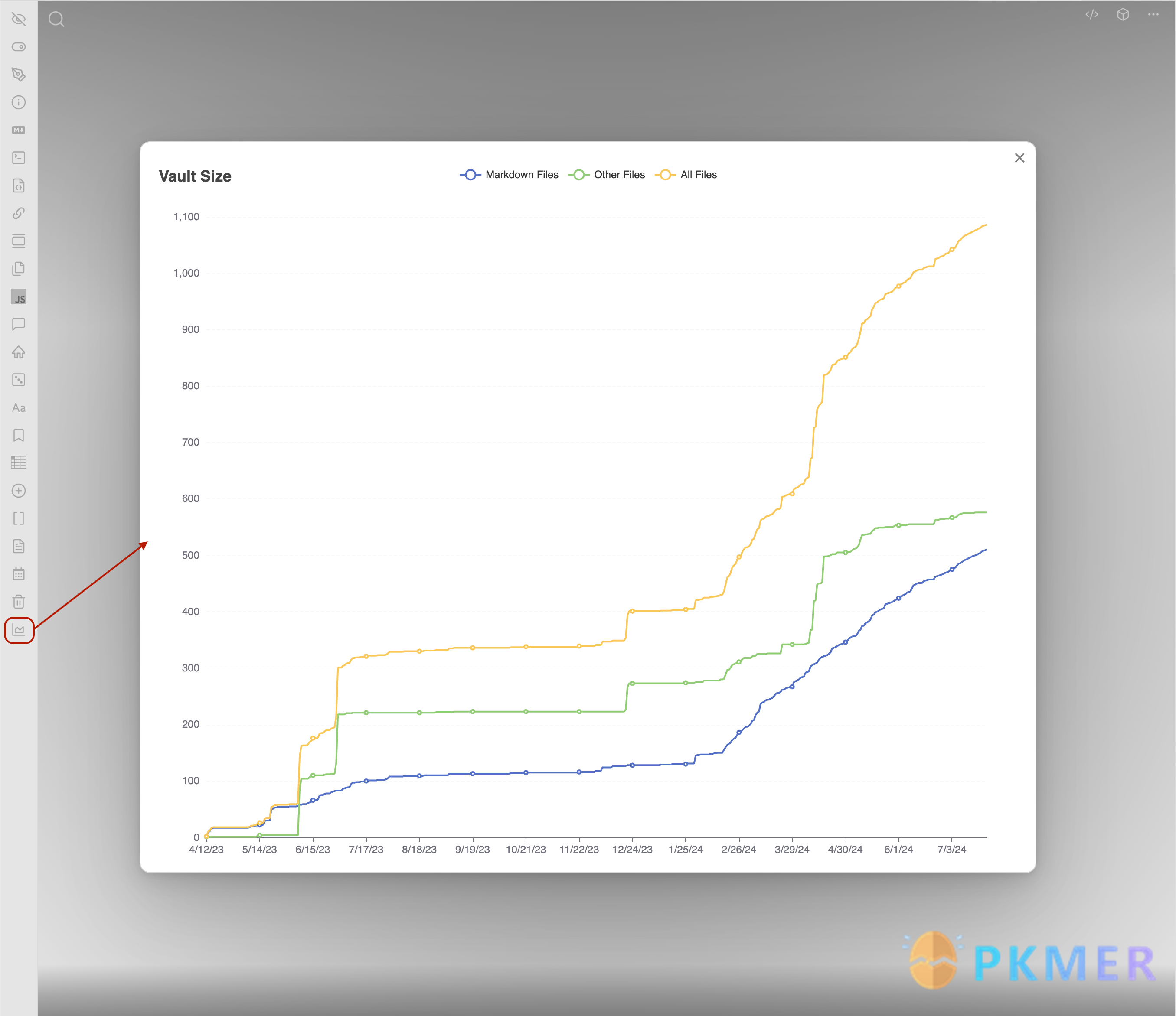 Obsidian 插件：Vault Size History--