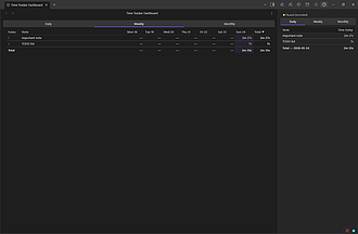 Obsidian 插件：Vault Time Tracker
