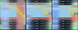 Obsidian 插件：Weather Widget