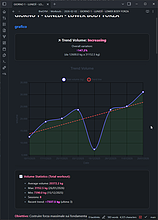 Obsidian 插件：Workout Planner