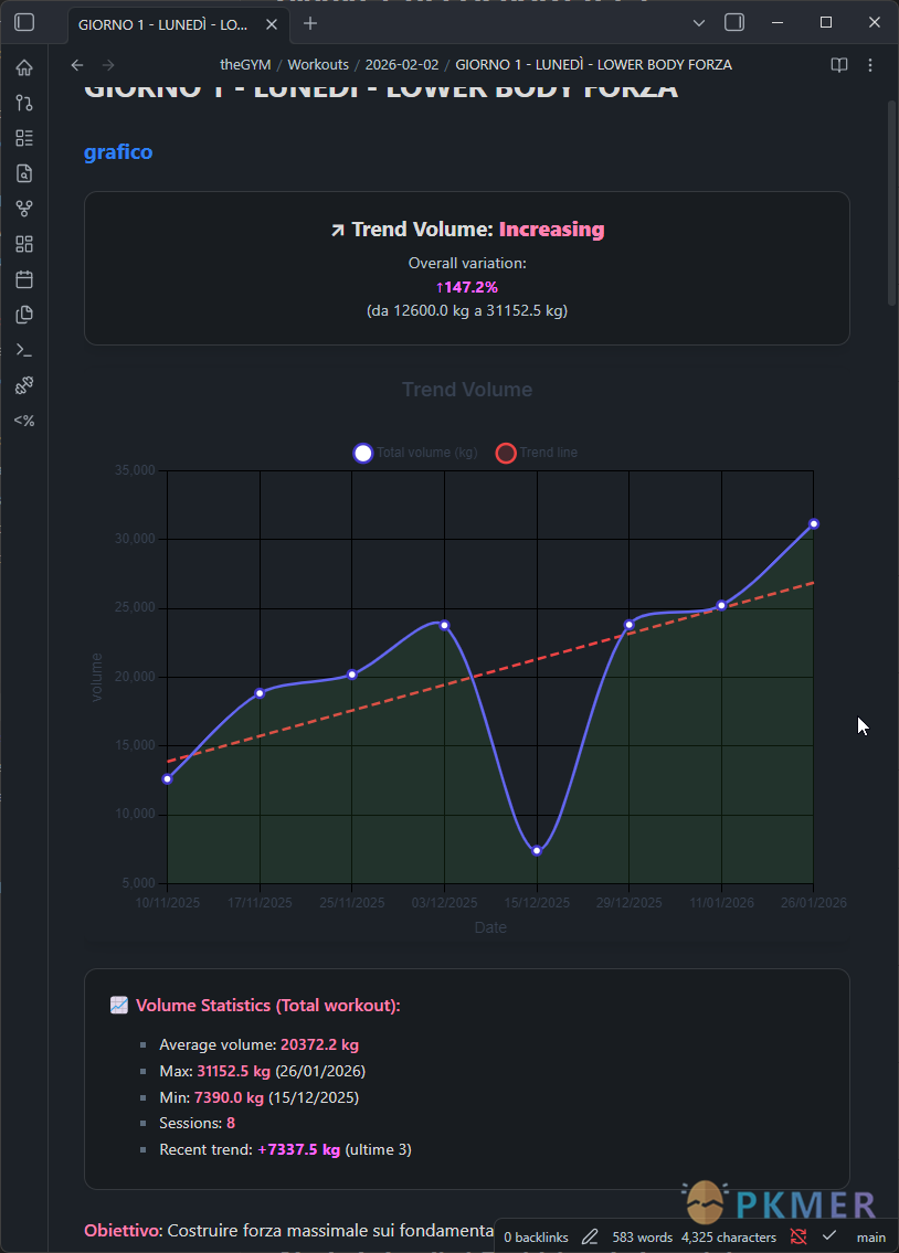 Obsidian 插件:Workout Planner--