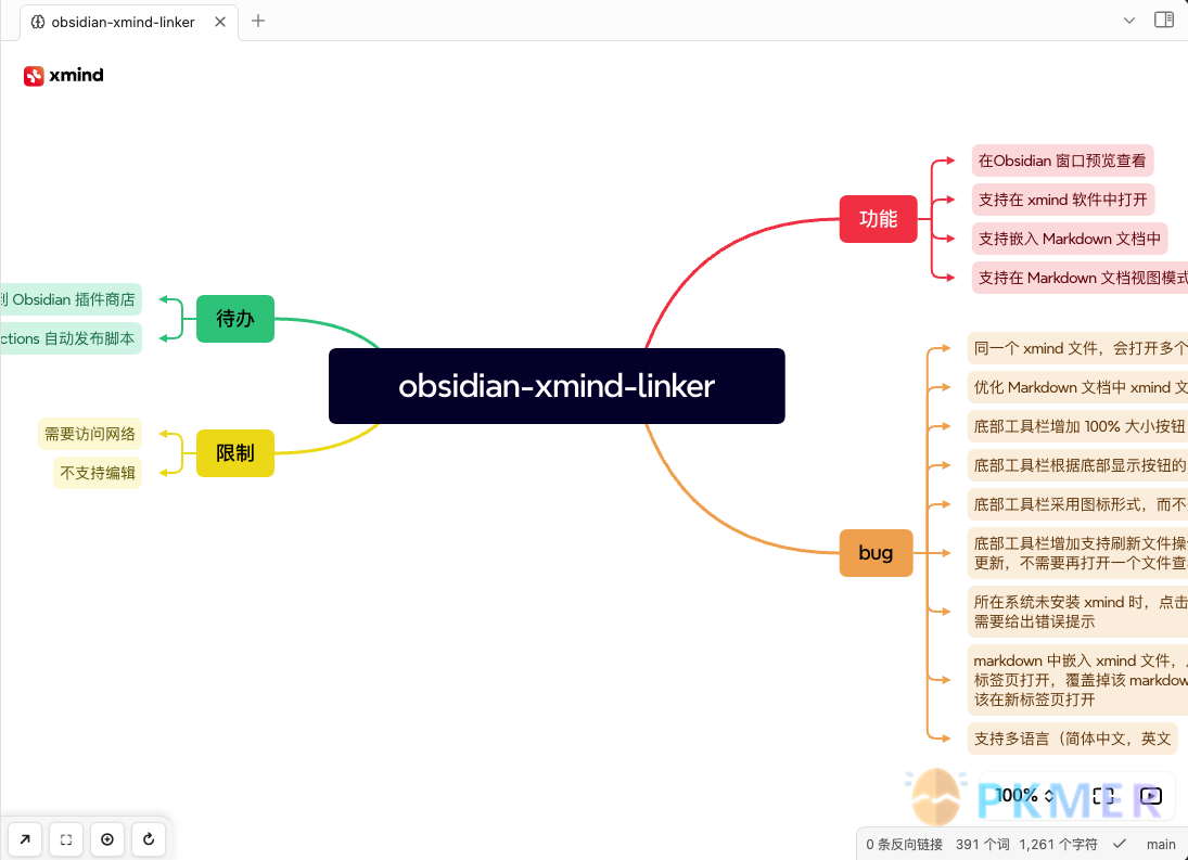 Obsidian 插件：XMind Linker--