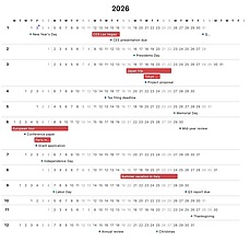 Obsidian 插件：Year Glance