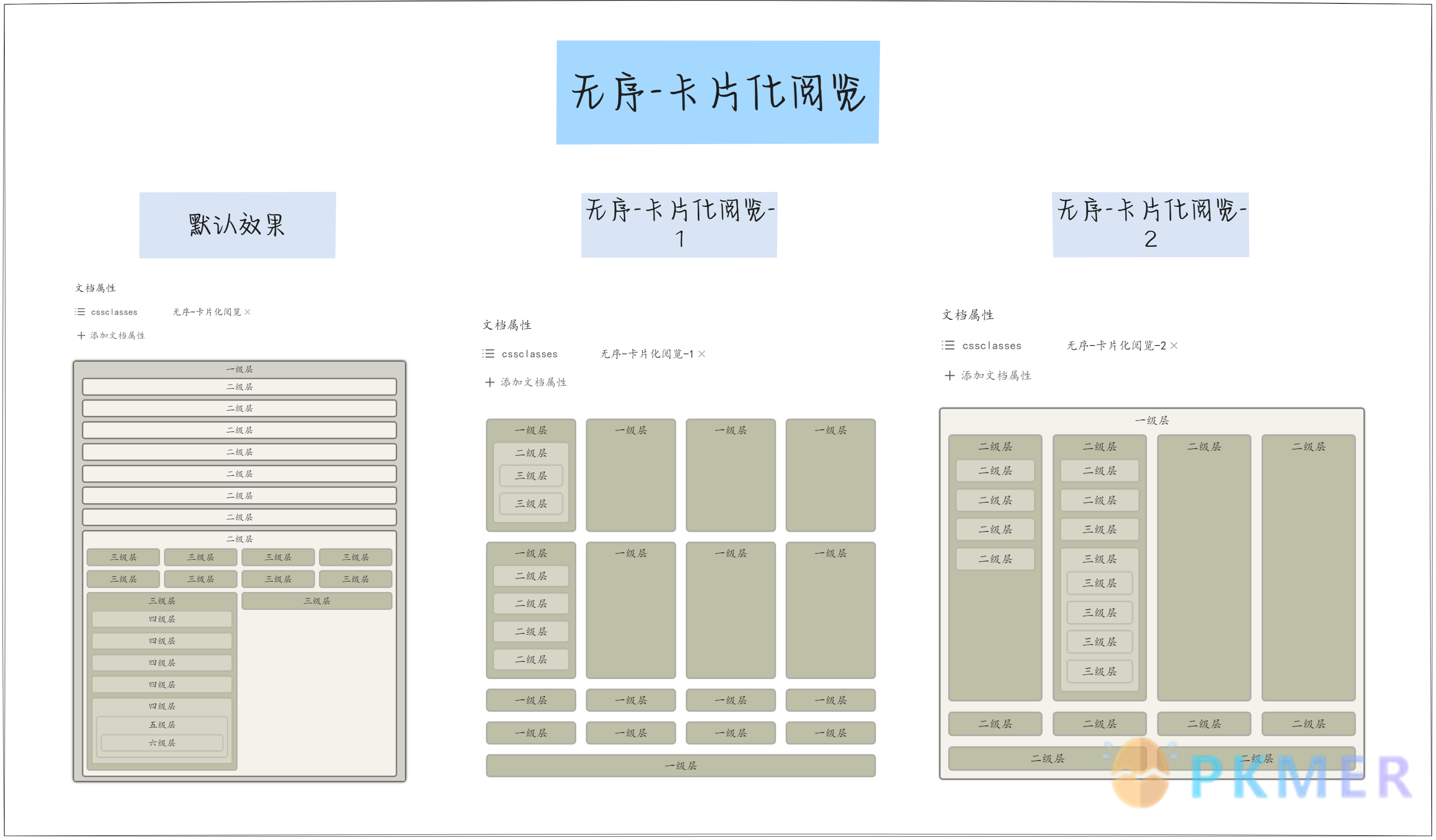 Obsidian 样式：无序列表美化 2.0 版本--无序 - 卡片化阅览