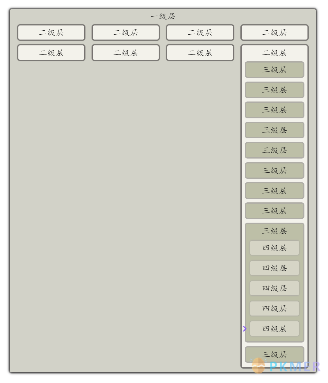 Obsidian 样式：无序列表美化 2.0 版本--无序 - 卡片化阅览