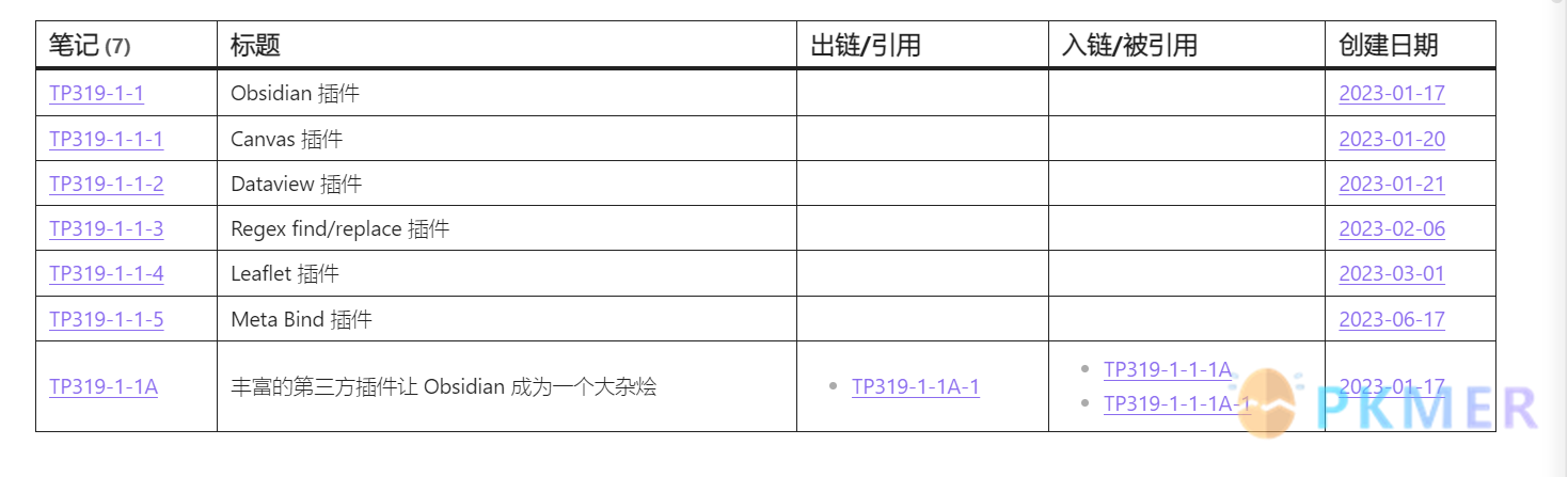 myZettelkasten 介绍--2.2 主笔记