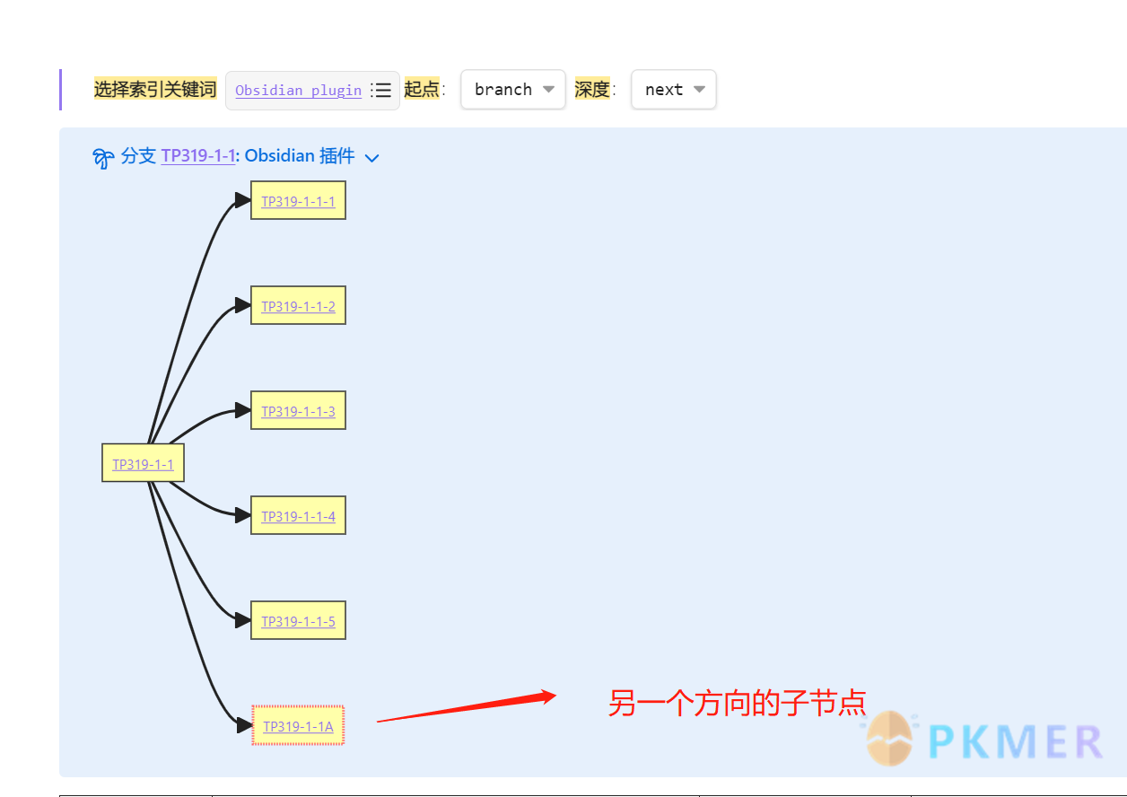 myZettelkasten 介绍--2.2 主笔记