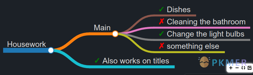 Obsidian 插件：Obsidian Mindmap Nextgen--用法举例