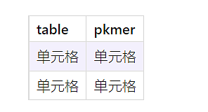 Obsidian 样式：表格（Table）样式建议修改方法