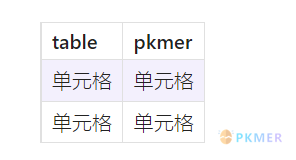 Obsidian 样式：表格（Table）样式建议修改方法--样式举例