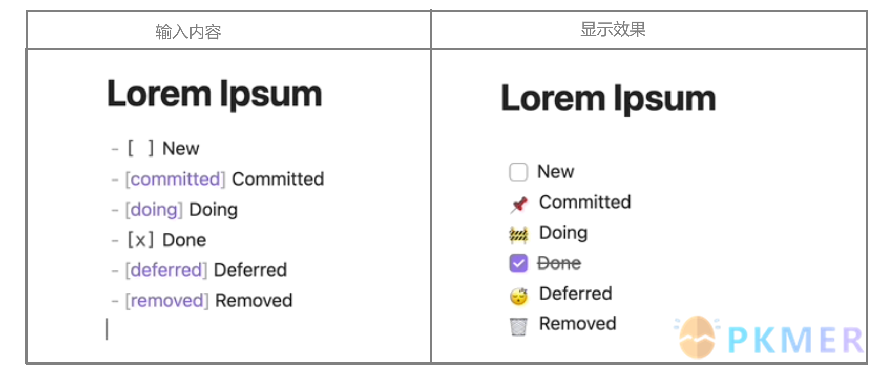 Obsidian 插件：Custom State For Task List 优化你的任务样式--效果&特性