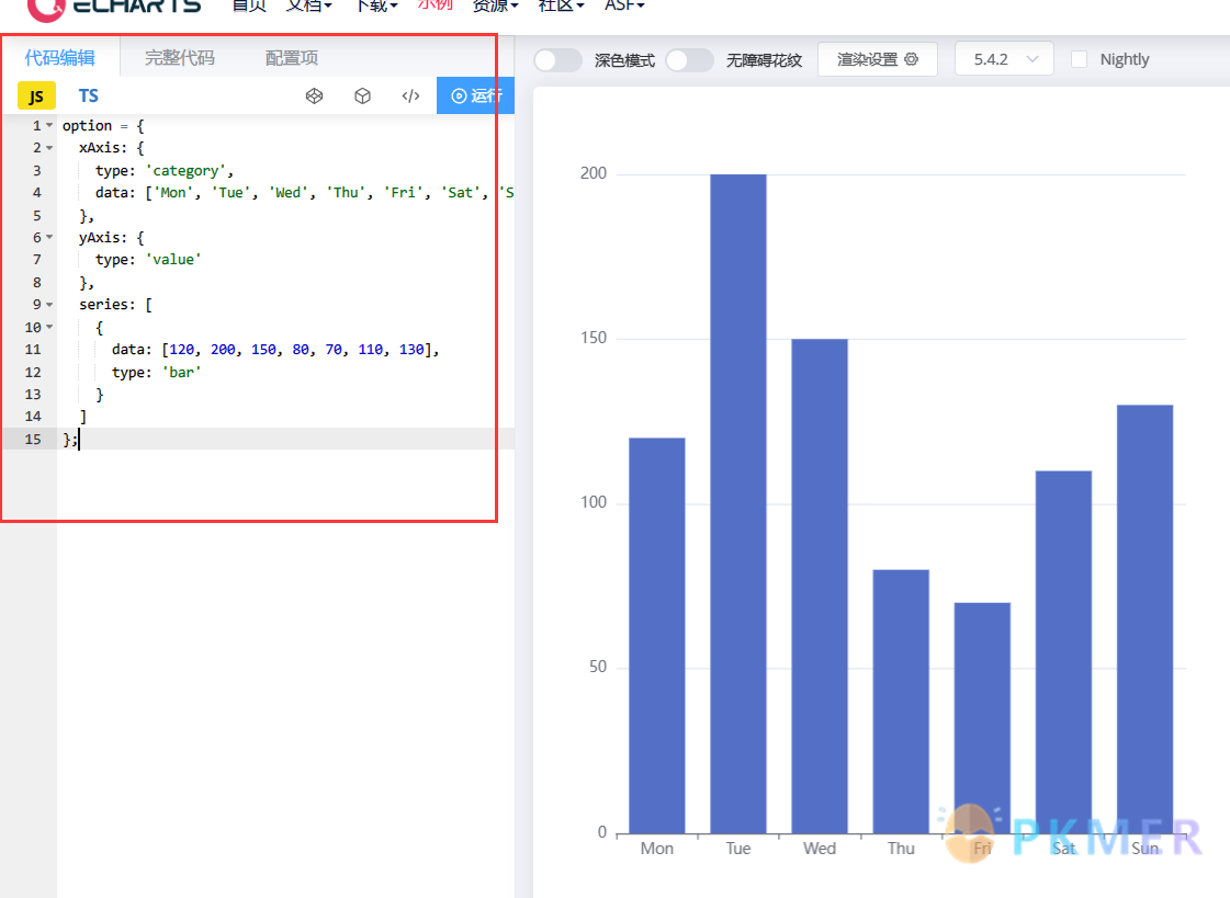 Obsidian 插件：echarts 图表化展示你的笔记--一个简单的柱状图案例