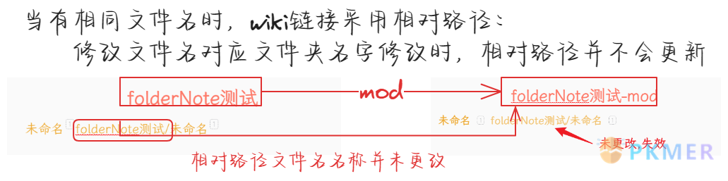 Obsidian 插件常见问题--folderNote 修改文件夹名后笔记链接断开