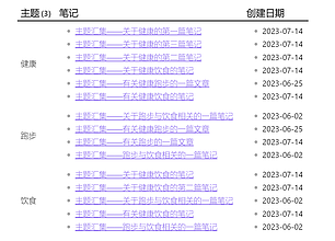 Dataview汇集主题——关于笔记的创建日期和主题的汇集