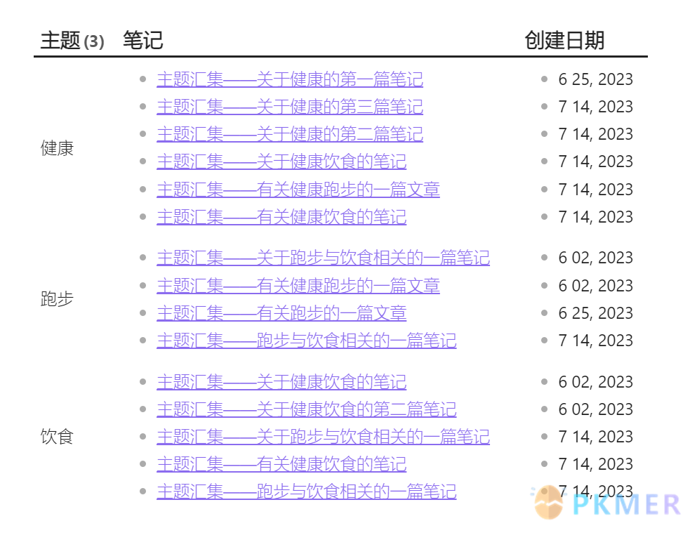 Dataview 汇集主题——关于笔记的创建日期和主题的汇集--2、按照主题分组，并且创建特定日期格式