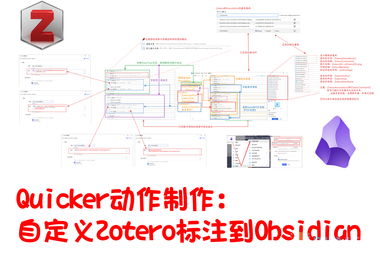 Quicker 动作之自定义 Zotero 标注到 Obsidian--