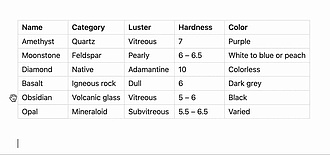 Obsidian1.5 迎来重大更新