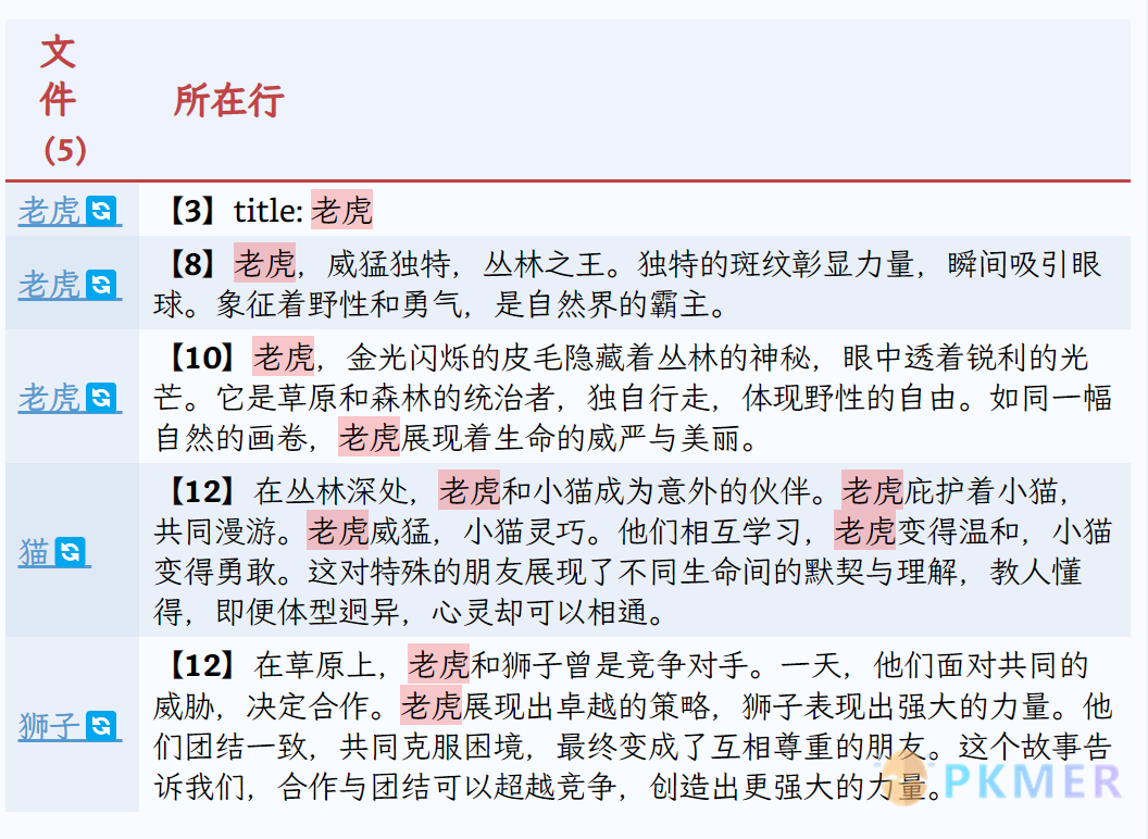 Dataview 实战 - 通过 Dataview 列出关键字所在的行和行数--代码查询