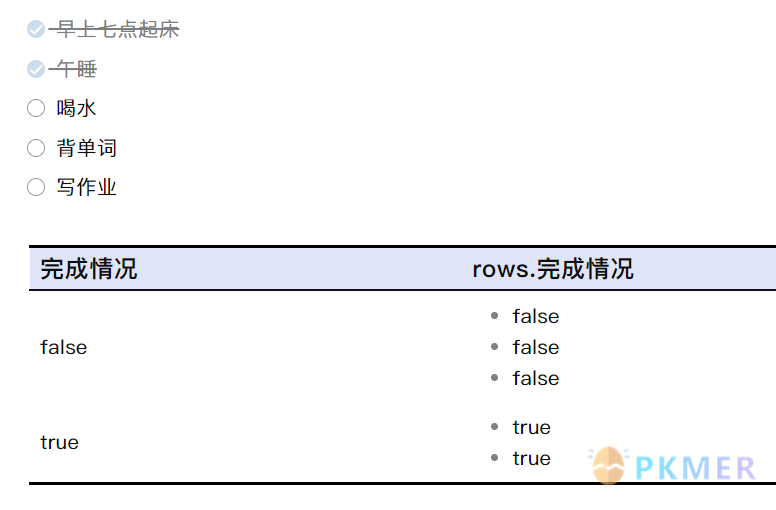 Dataview 实战 - 进度条--三、任务进度条