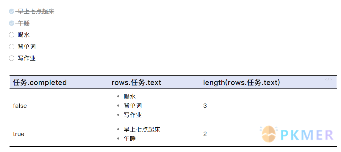 Dataview 实战 - 进度条--三、任务进度条