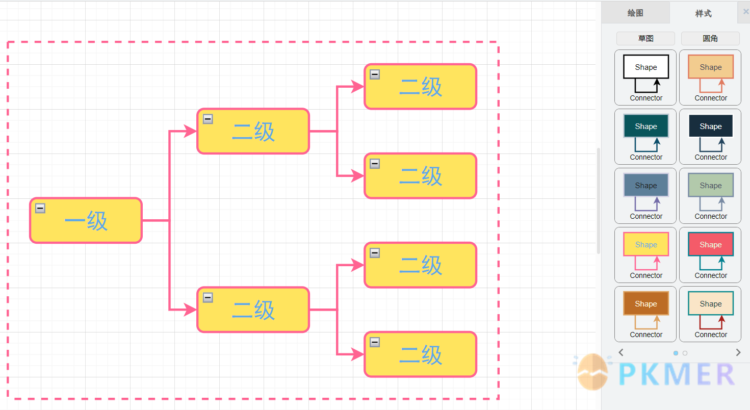 关于 Diagram 软件的功能介绍以及在 Obsidian 使用的方案--样式