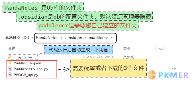 自定义 Excalidraw 脚本 - OCR 自动提取图片文字--识别模式 2：本地模型 Paddleocr