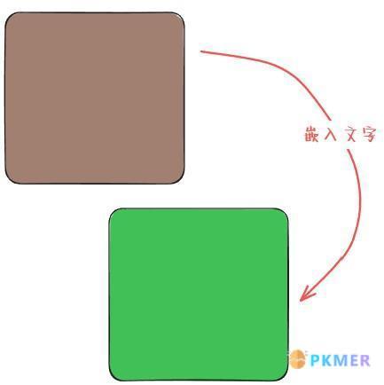 Obsidian-Excalidraw 功能手册--13. 图形嵌入文字 (箭头 - 便利贴)