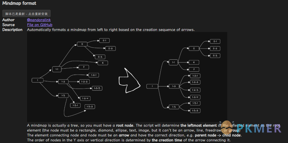 自定义 Excalidraw 脚本 - 修改 MindMap Format 设置思维导图 Frame 容器--