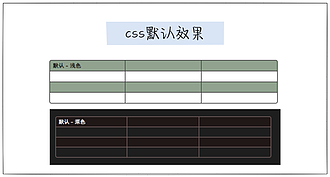 Obsidian 样式 - 表格优化