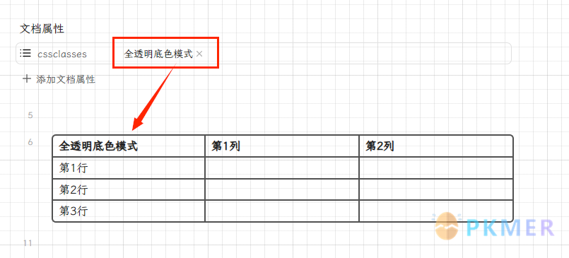 Obsidian 样式 - 表格优化--2.css 的使用方法