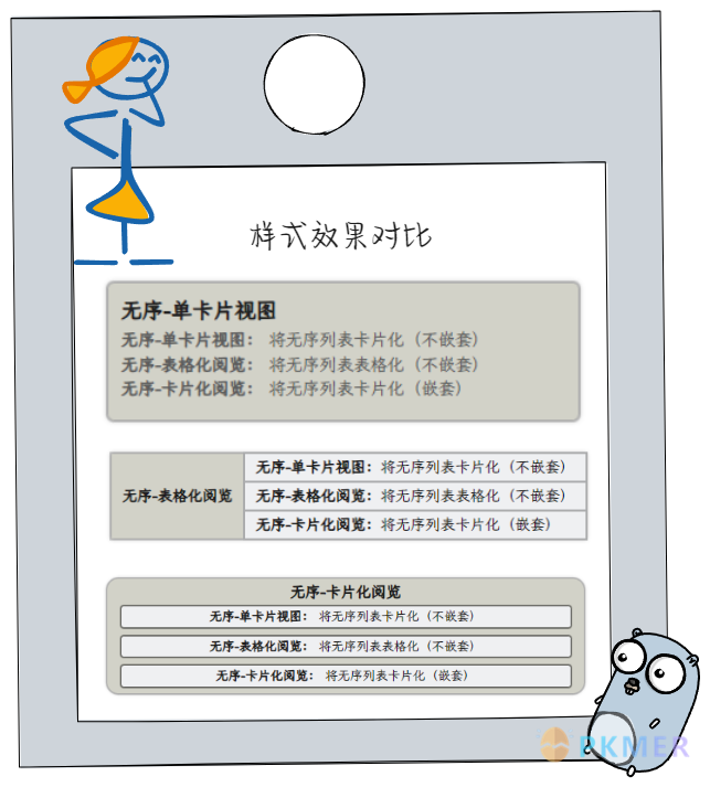 Obsidian 样式 - 无序列表卡片式美化--1.css 来源