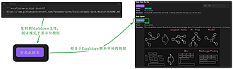 熊猫别熬夜 Excalidraw 脚本汇总介绍