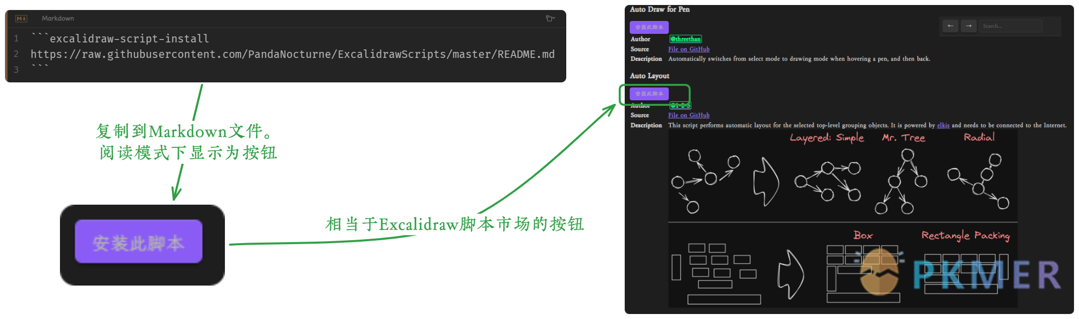 自定义 Excalidraw 脚本汇总介绍--