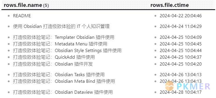 Obsidian 达人成长之路 1使用终极工具 Dataview 释放笔记库的潜力 · DQL 查询语言-- 语句