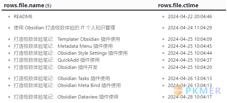 Obsidian 达人成长之路 1 使用终极工具 Dataview 释放笔记库的潜力 · DQL 查询语言-- 语句