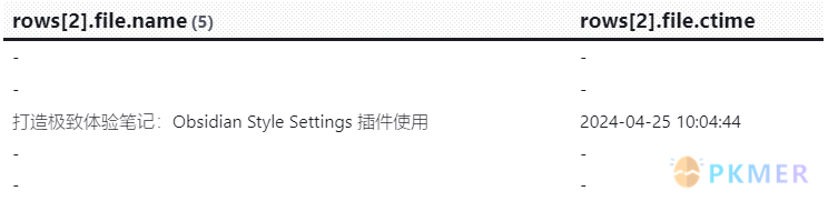 Obsidian 达人成长之路 1使用终极工具 Dataview 释放笔记库的潜力 · DQL 查询语言-- 语句
