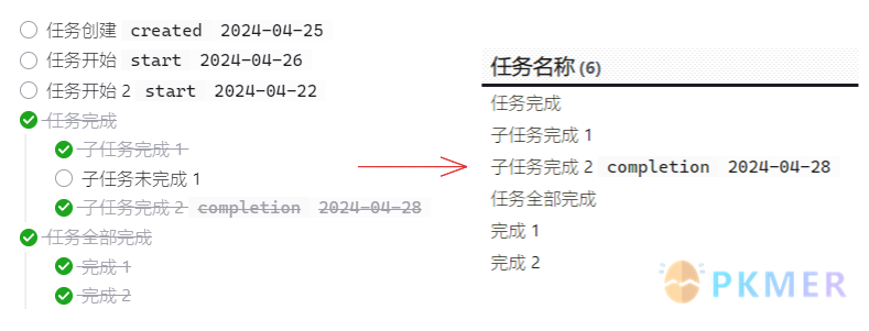 Obsidian 达人成长之路 1使用终极工具 Dataview 释放笔记库的潜力 · DQL 查询语言-- 语句
