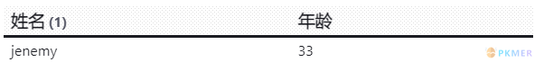 Obsidian 达人成长之路 1使用终极工具 Dataview 释放笔记库的潜力 · DQL 查询语言--构造函数