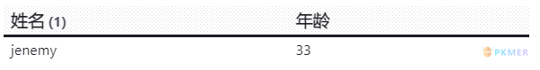 Obsidian 达人成长之路 1 使用终极工具 Dataview 释放笔记库的潜力 · DQL 查询语言--构造函数