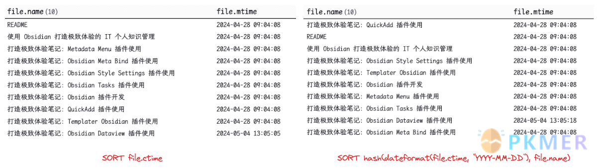 Obsidian 达人成长之路 1使用终极工具 Dataview 释放笔记库的潜力 · DQL 查询语言-- 函数